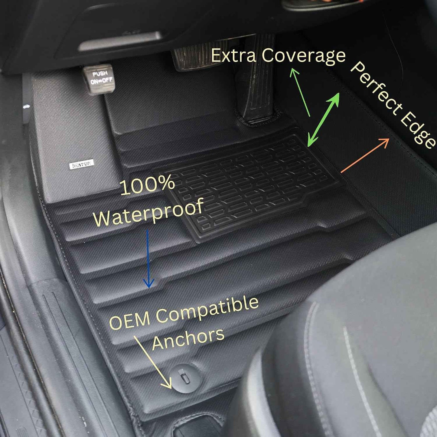 Land Rover Defender 110 Floor Mats 2020-2026 | Covers Row 1 & 2