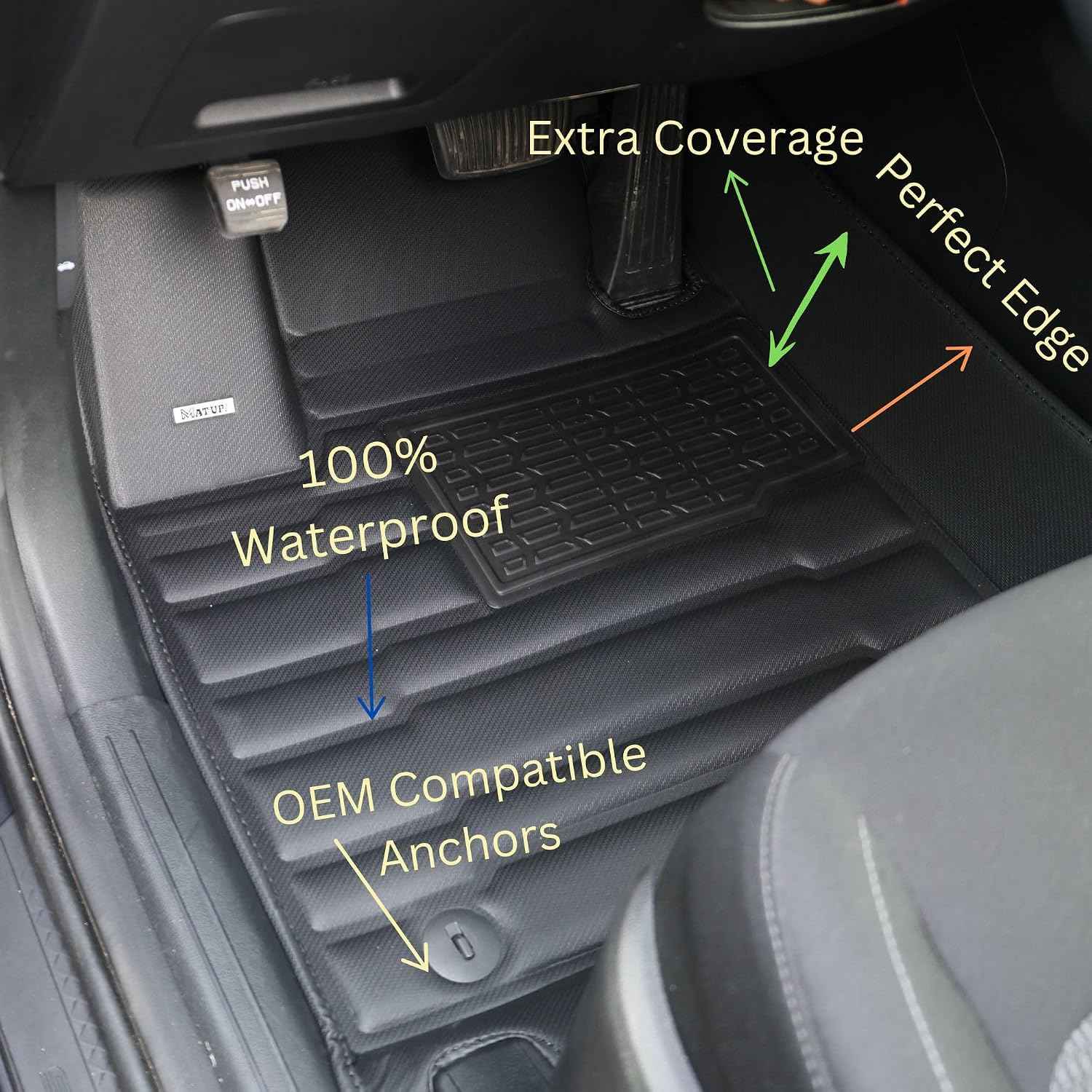 Land Rover Defender 110 Floor Mats 2020-2026 | Covers Row 1 & 2