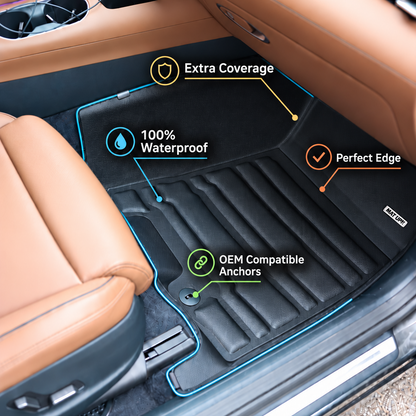 Mat Up! floor mat features: extra coverage, 100% waterproof, perfect edge and OEM-compatible anchors