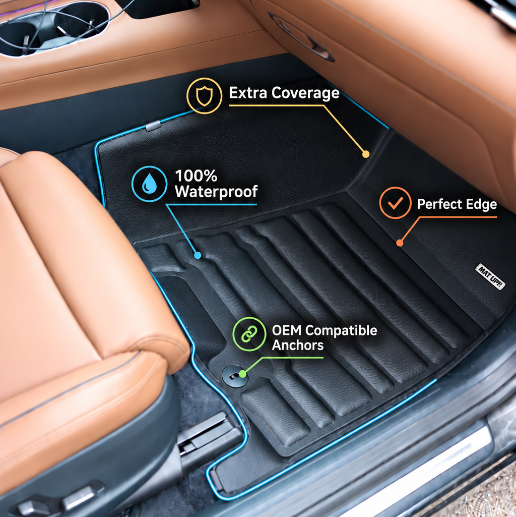 Hyundai Elantra Hybrid 2021-2027 custom-fit floor mats by Mat Up! – rows 1 & 2