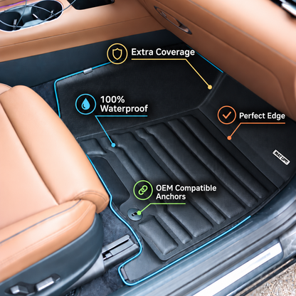 Mat Up! floor mat features: extra coverage, 100% waterproof, perfect edge and OEM-compatible anchors