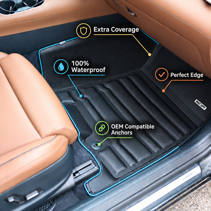 Mat Up! floor mat features: extra coverage, 100% waterproof, perfect edge and OEM-compatible anchors